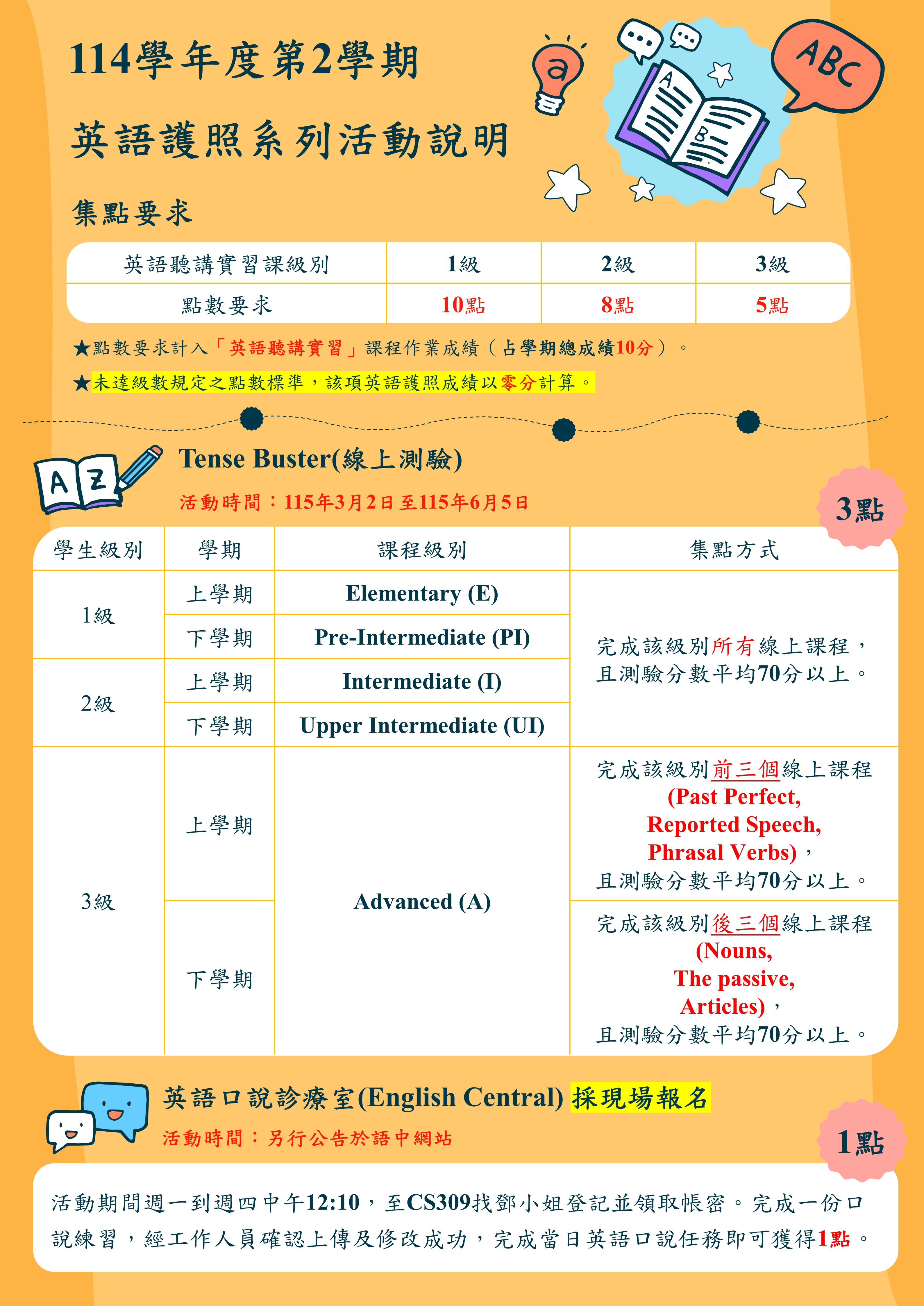 114 2英語護照系列活動宣傳海報 1
