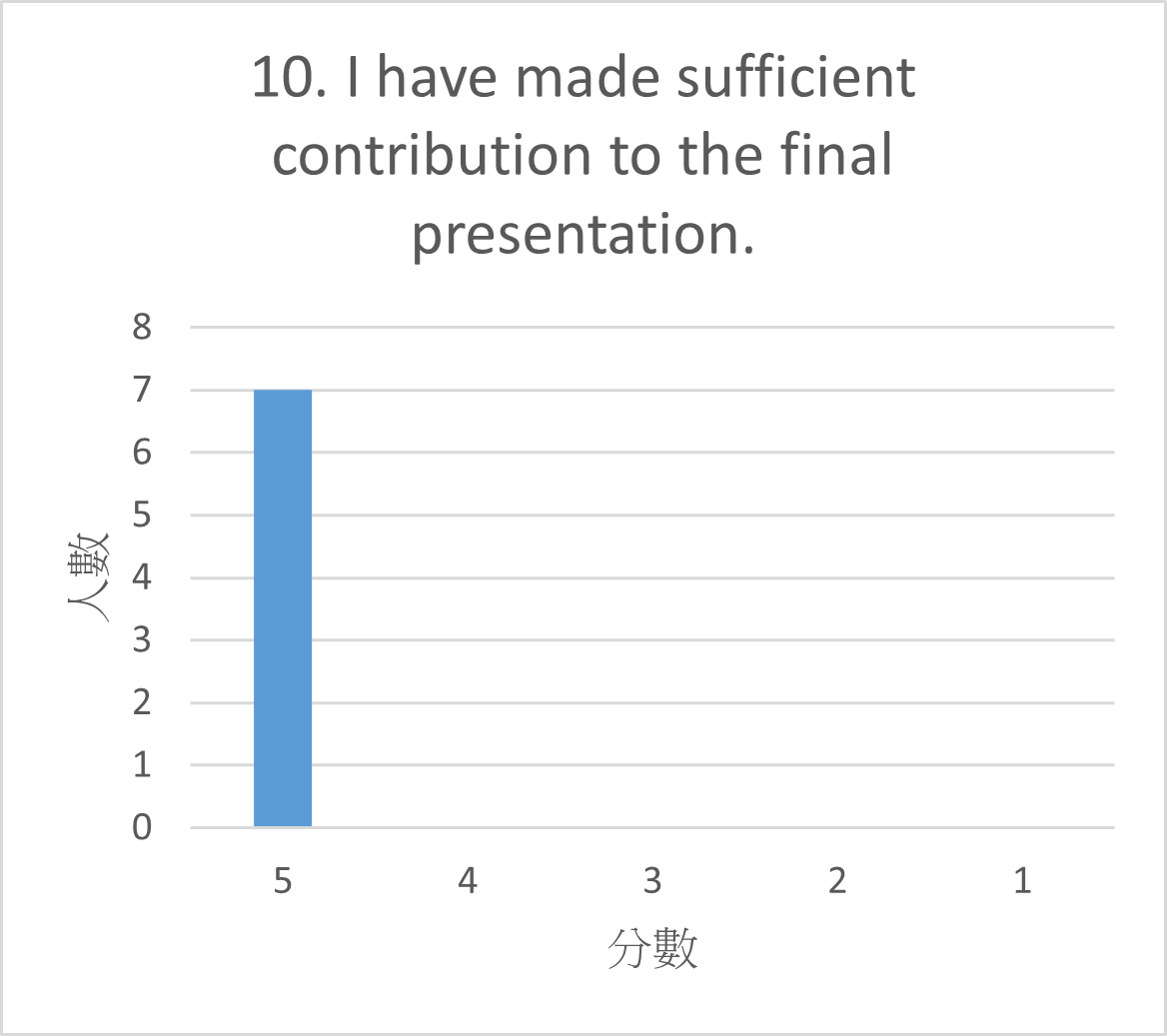 圖片10