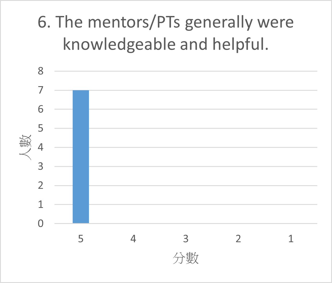 圖片6