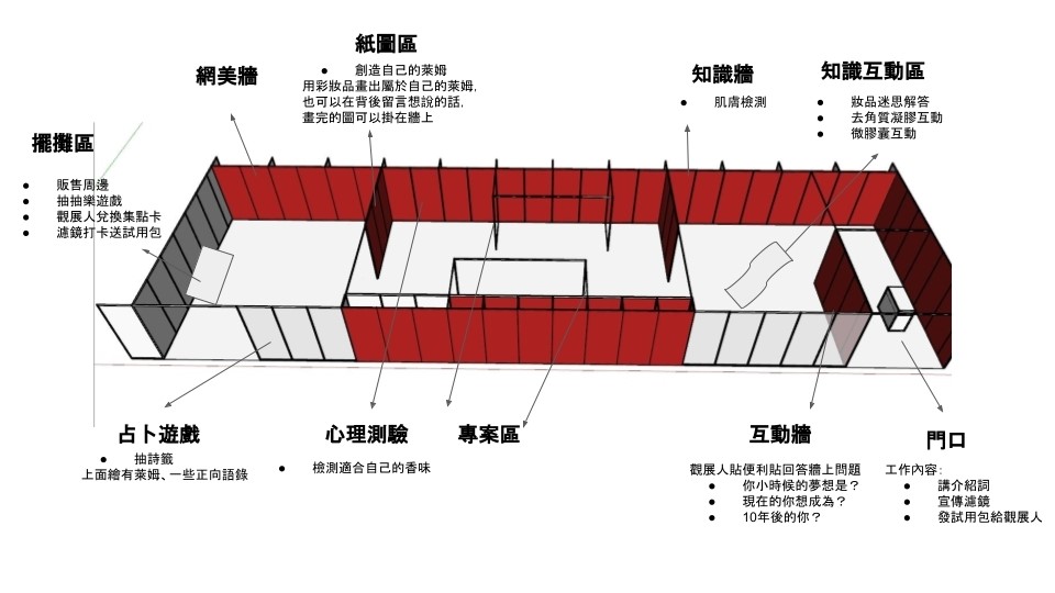 1120514成效面指標 0