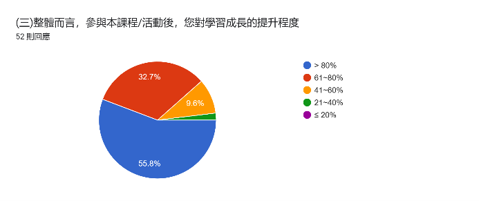圖片3