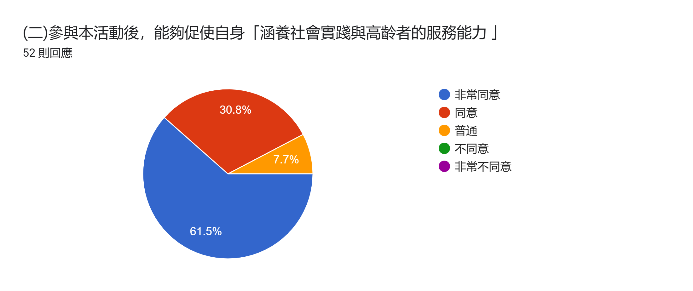 圖片4