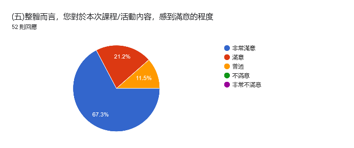 圖片7