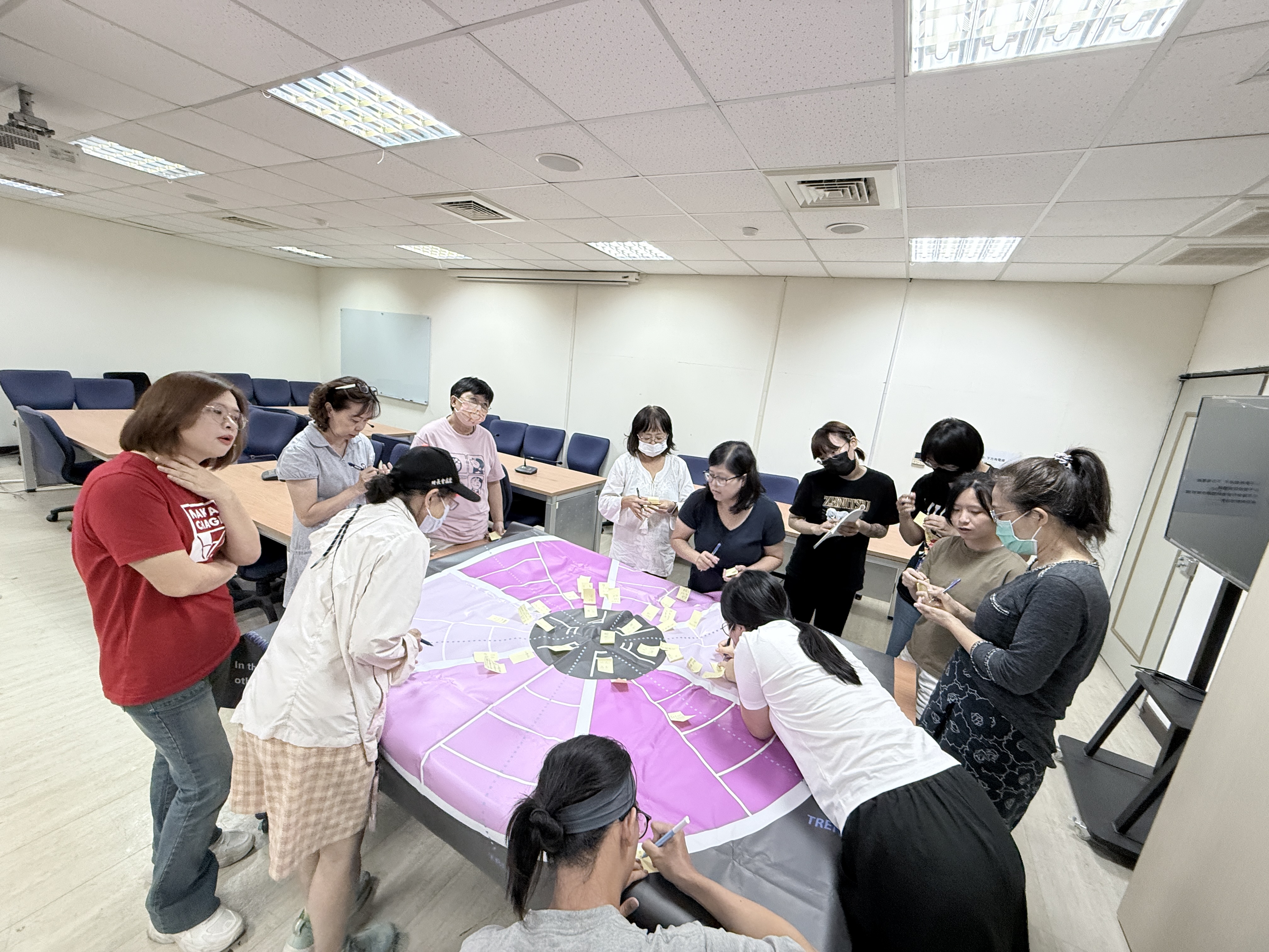 2025.10.22 促進失智者性健康 3學員腦力激盪