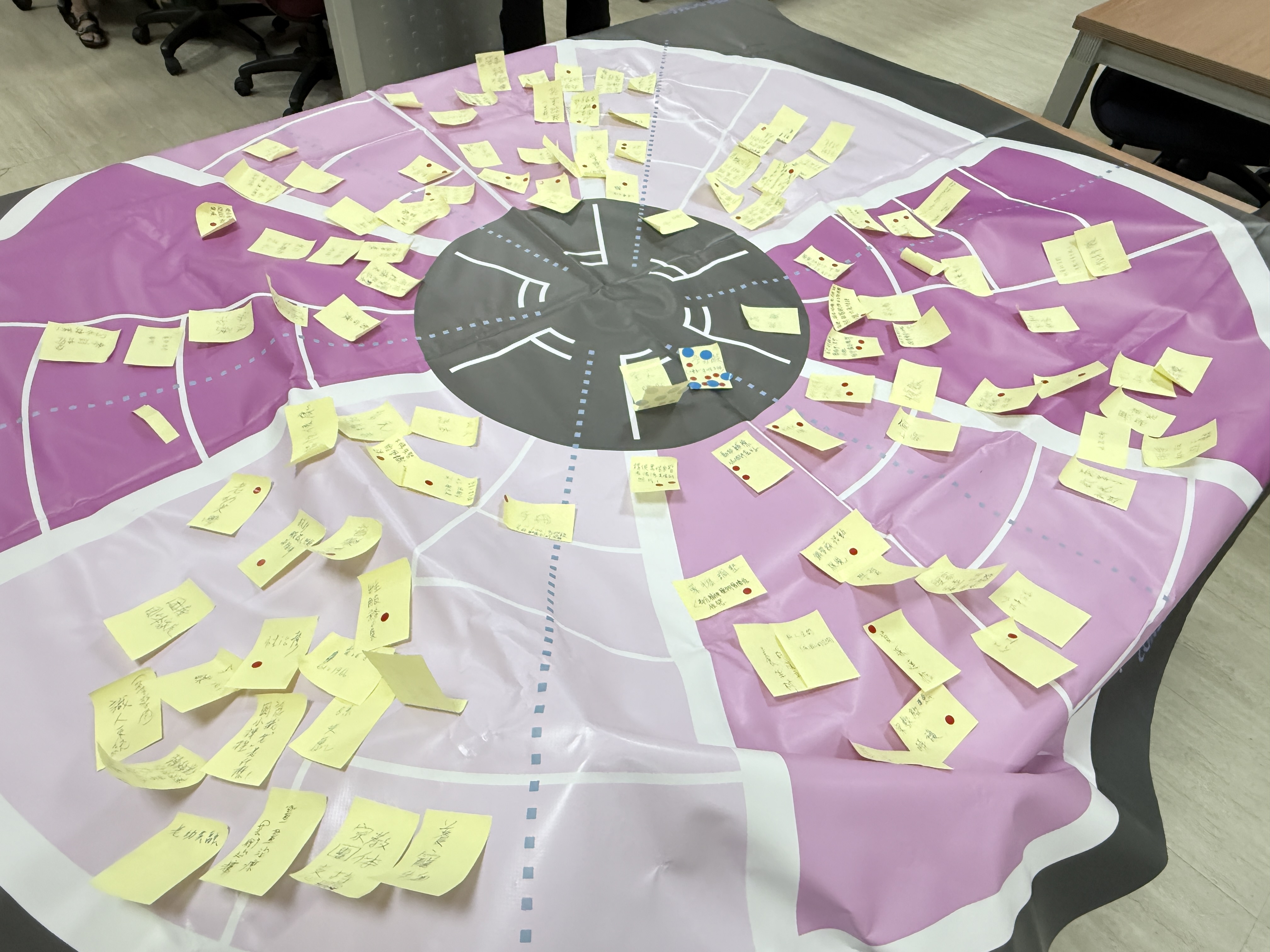 2025.10.22 促進失智者性健康 4腦力激盪成果