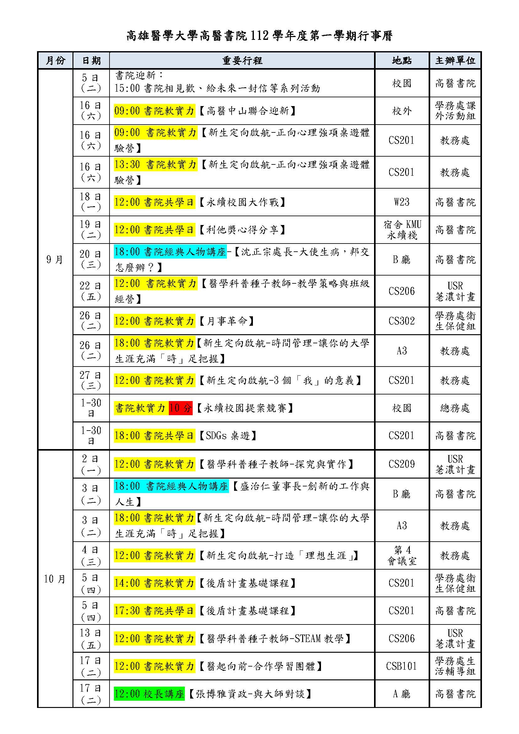 112學年高醫書院行事曆V3 頁面 1