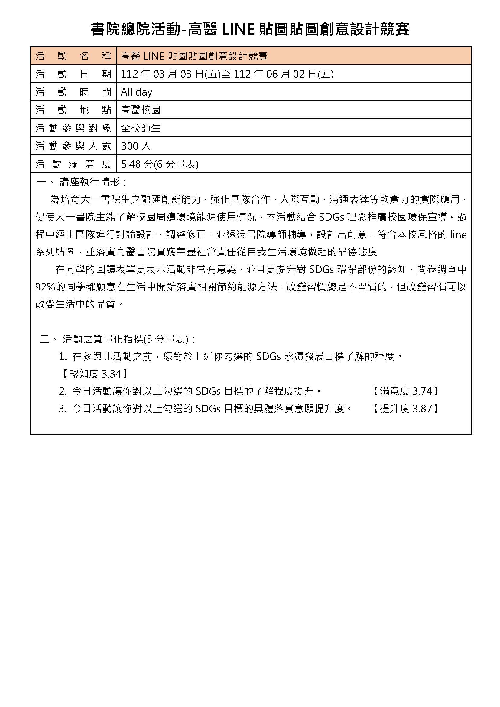 成果報告書 頁面 1