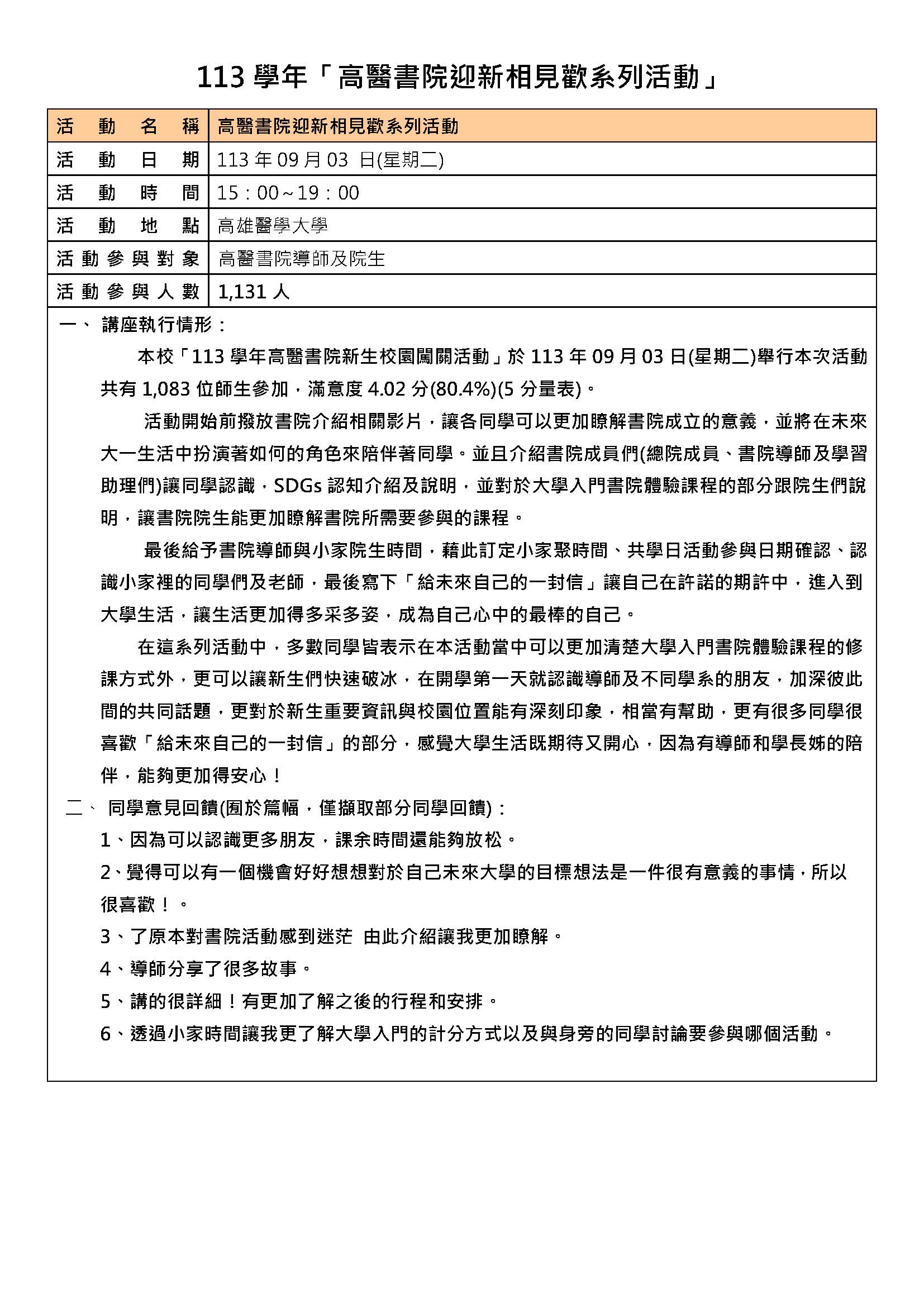 1130903書院迎新系列活動成果報告 頁面 1