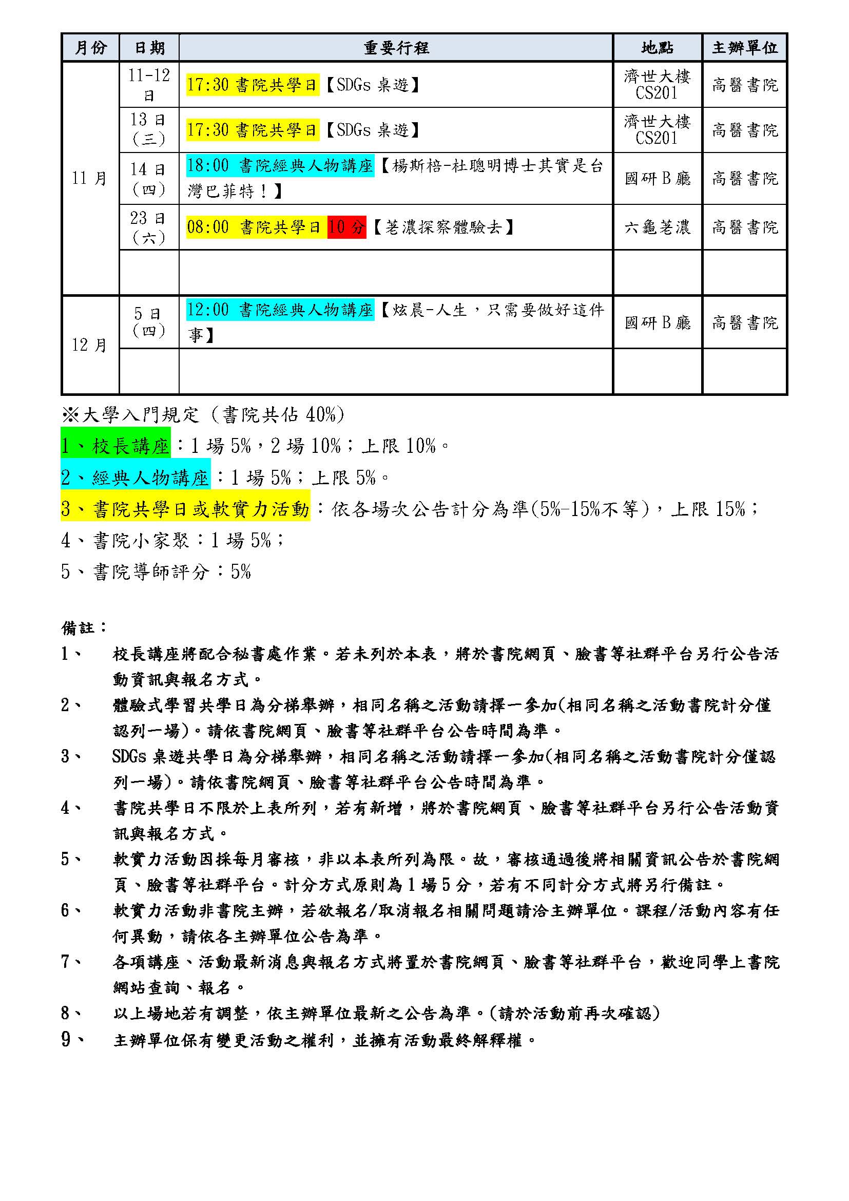 113學年高醫書院行事曆 頁面 2