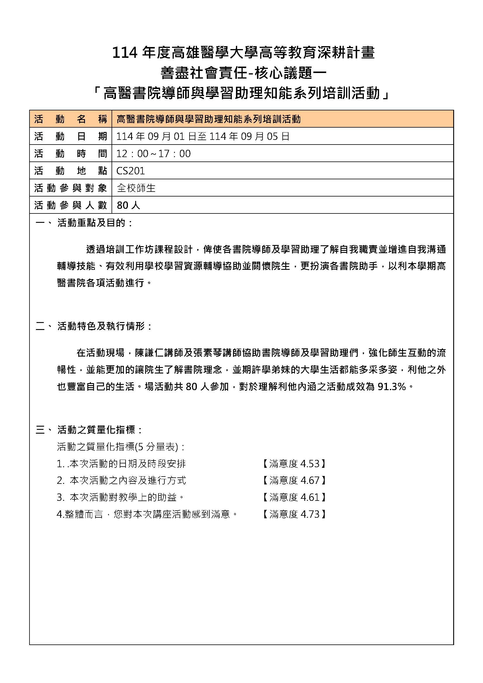 善盡成果報告書 頁面 1