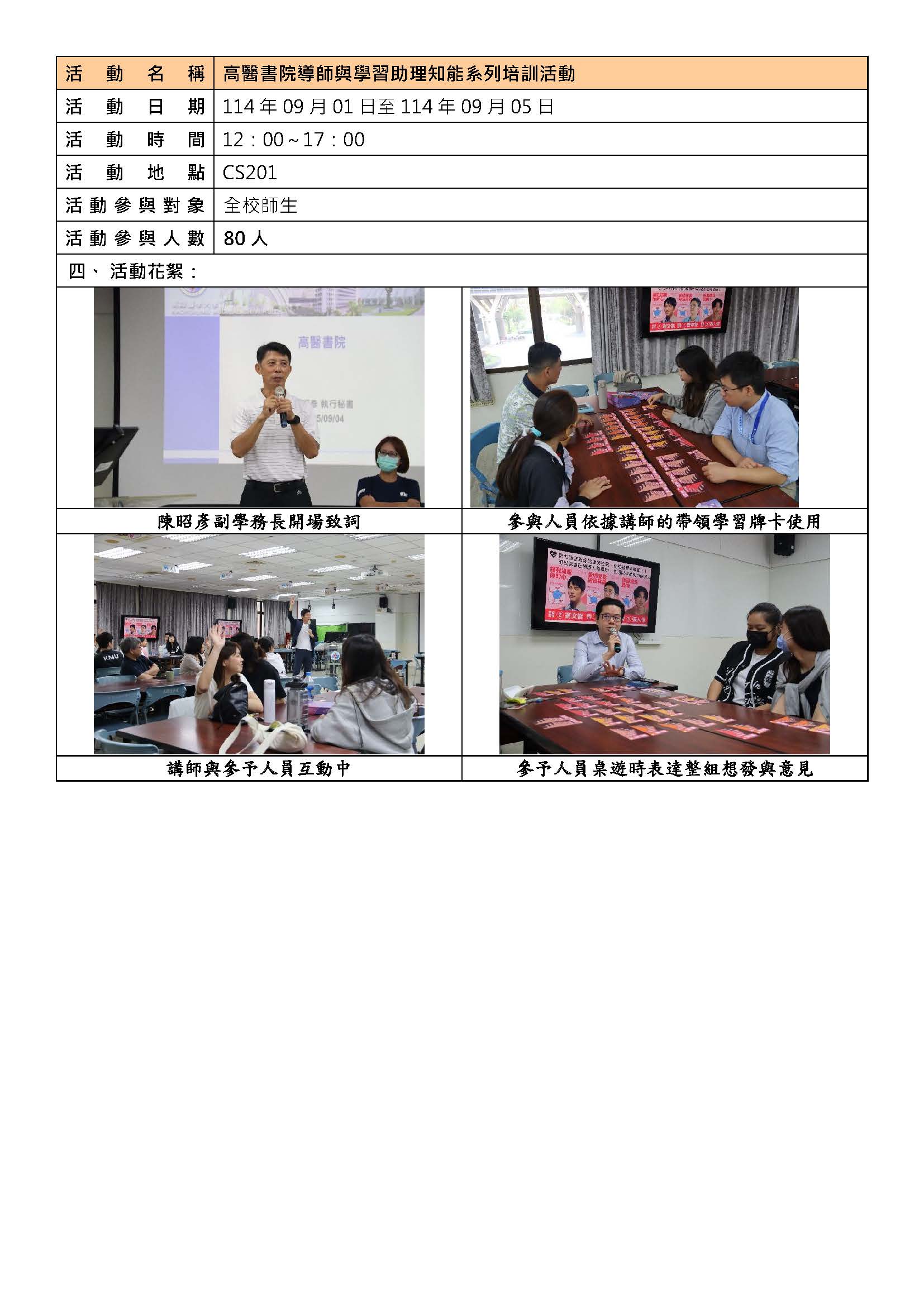 善盡成果報告書 頁面 2