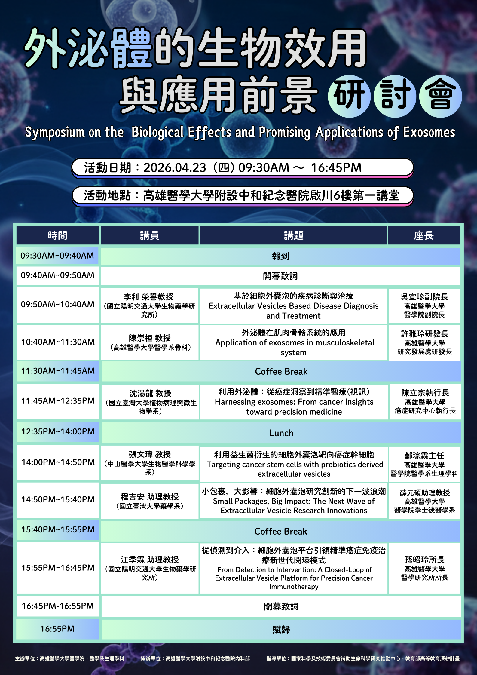 外泌體的生物效用與應用前景 1150316